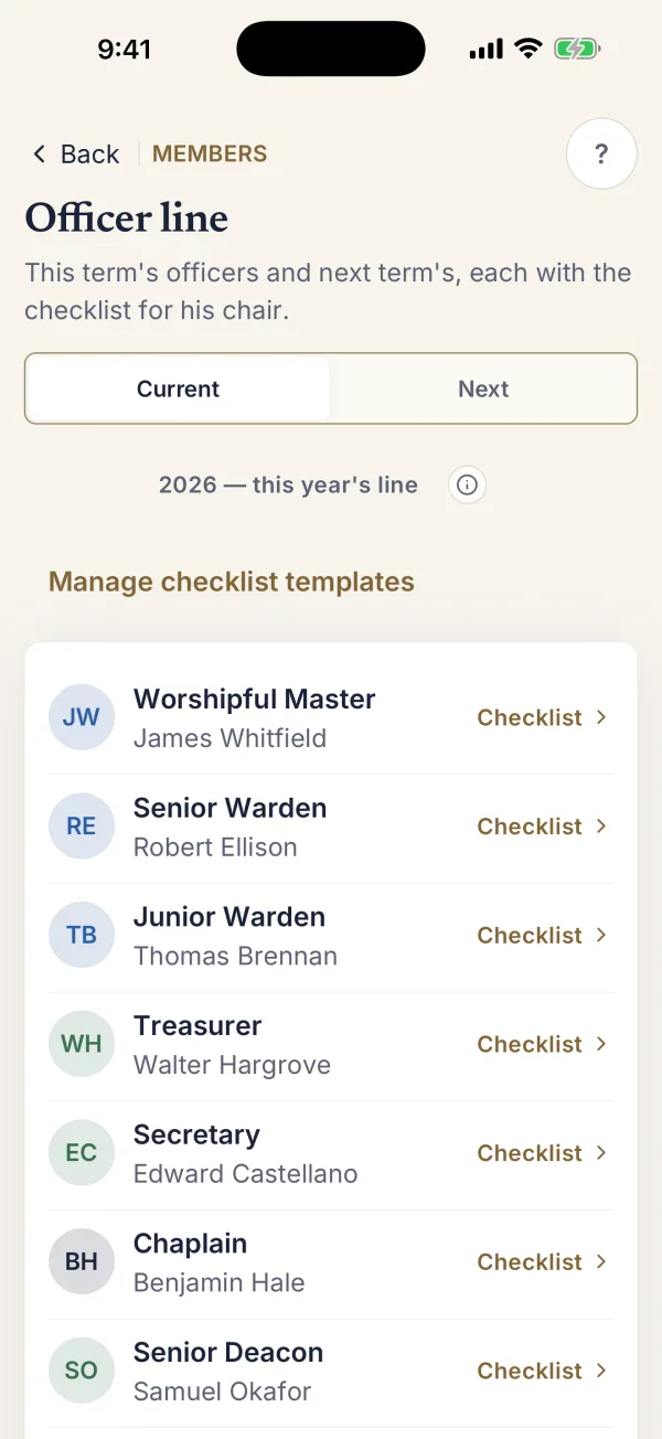 LodgeWise officer line for the current year